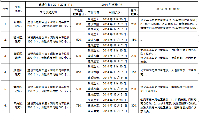 乐鱼体育-足不出户亦有广阔天地 四款开放世界PC游戏盘点